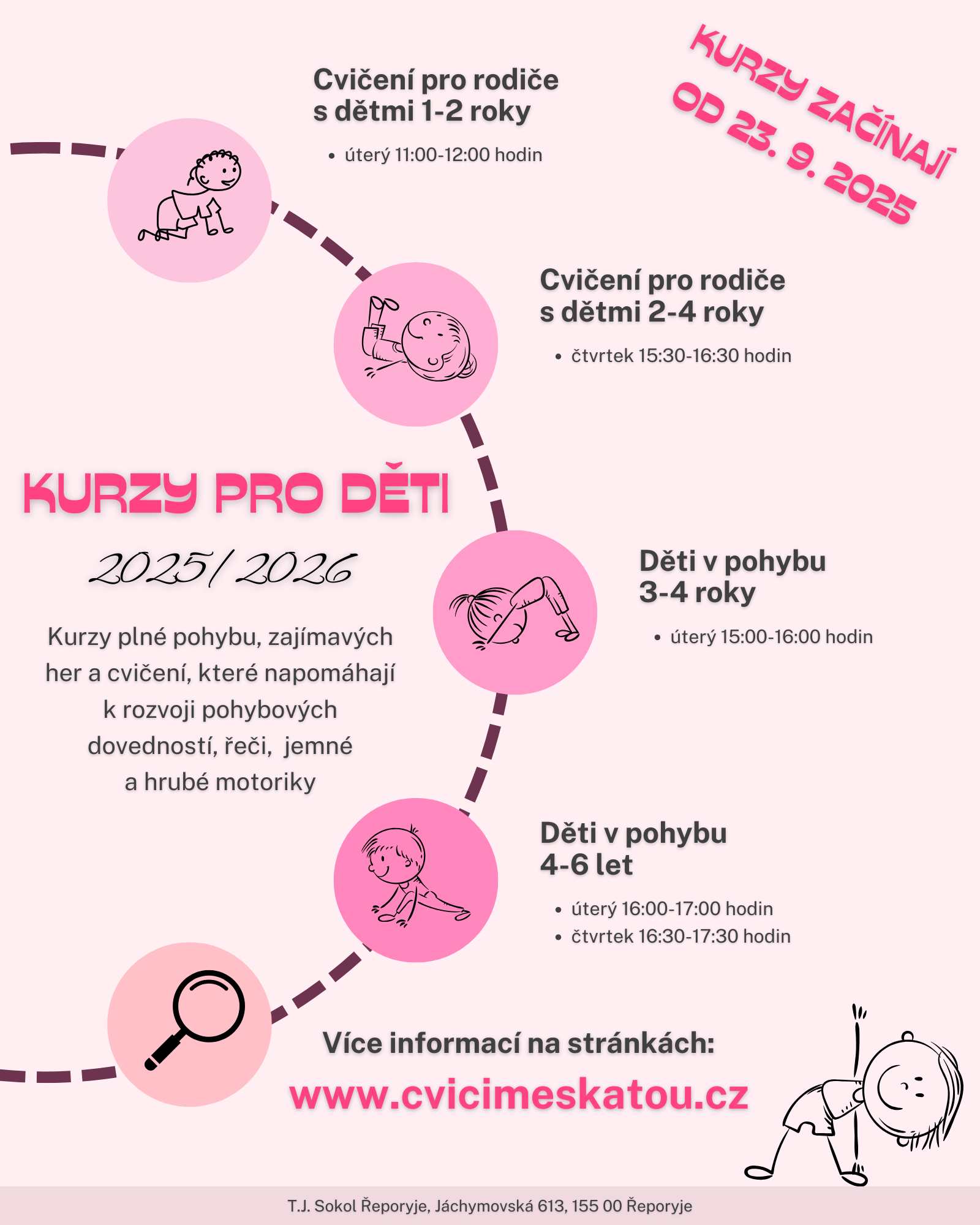 Právě si prohlížíte Kurzy pro děti 2025/2026