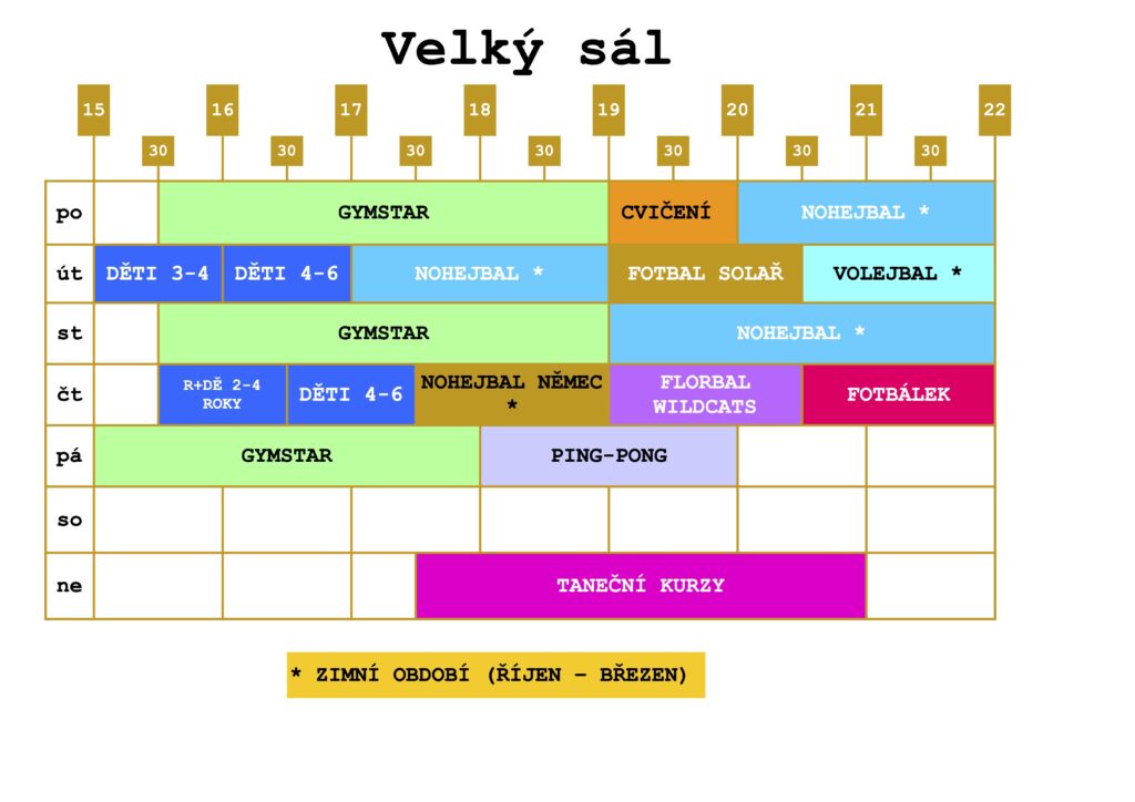 Velký sál - odpoledne